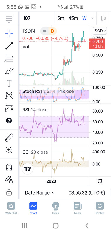 Screenshot-20210816-175535-Trading-View