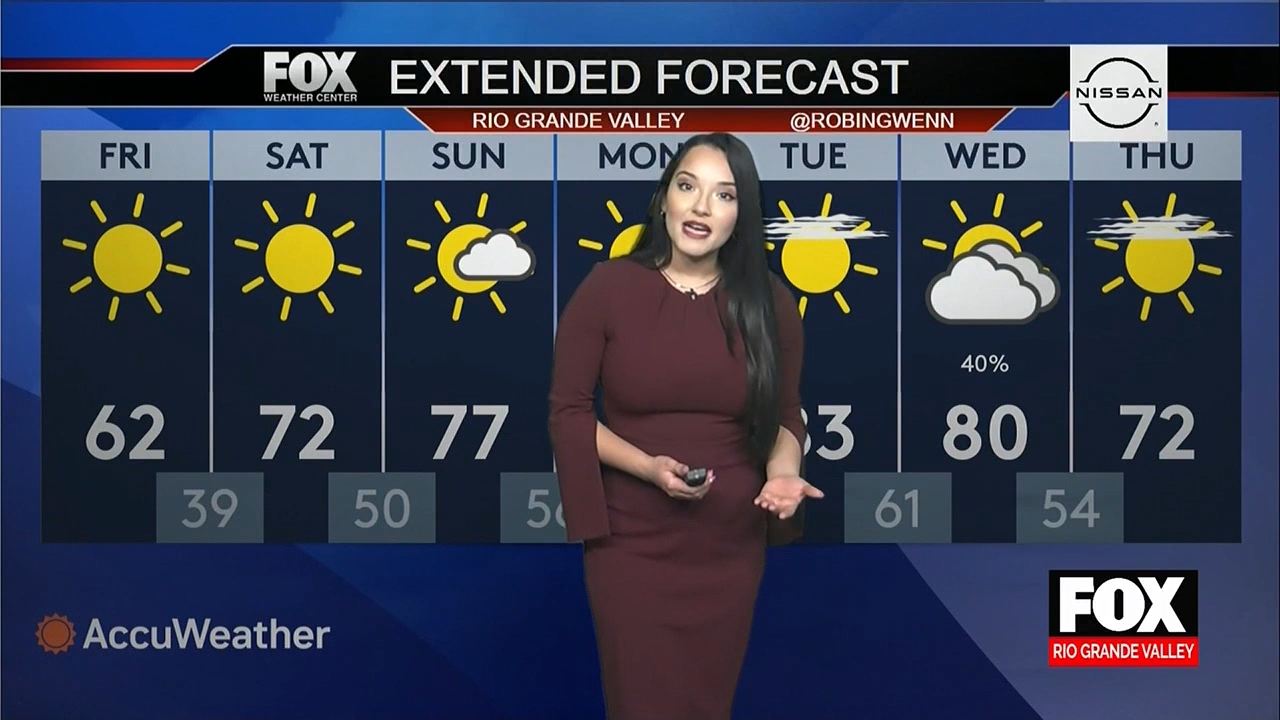 02.03 - 03.00.00 - Fox News Rio Grande Valley  ᴺᵉʷ..ts_snapshot_12.55.990