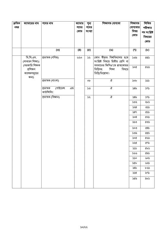 46th-BCS-Circular-2023-PDF-10