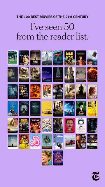 nyt-100-best-movies-have-watched