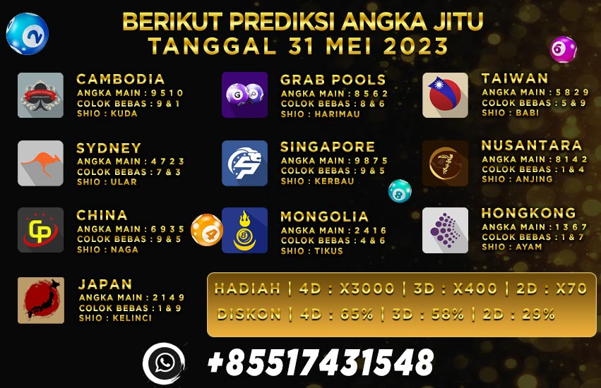 Prediksi Togel Bioskop4d