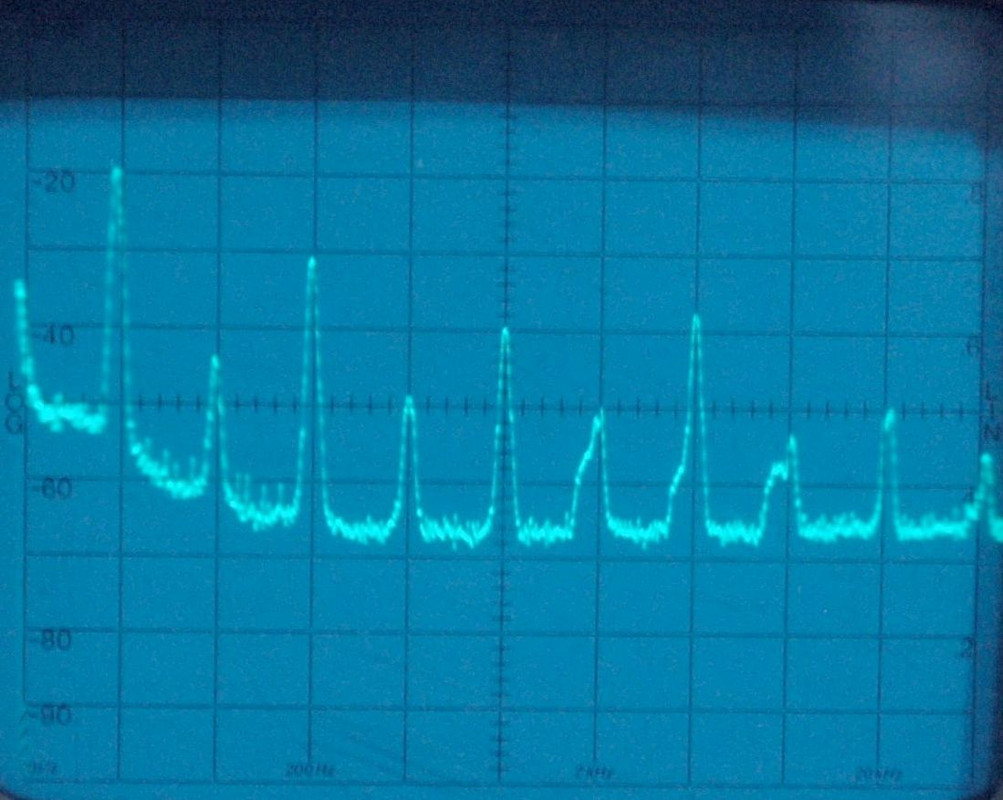 Puc_31_5K_from_3314A_20Vp-p_throughtREJFILTER_100s-dev_5kHz-dev_RBW=300Hz_3580A_Track_only
