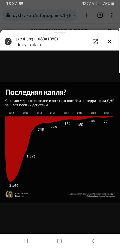 Screenshot_20230407-183709_Chrome