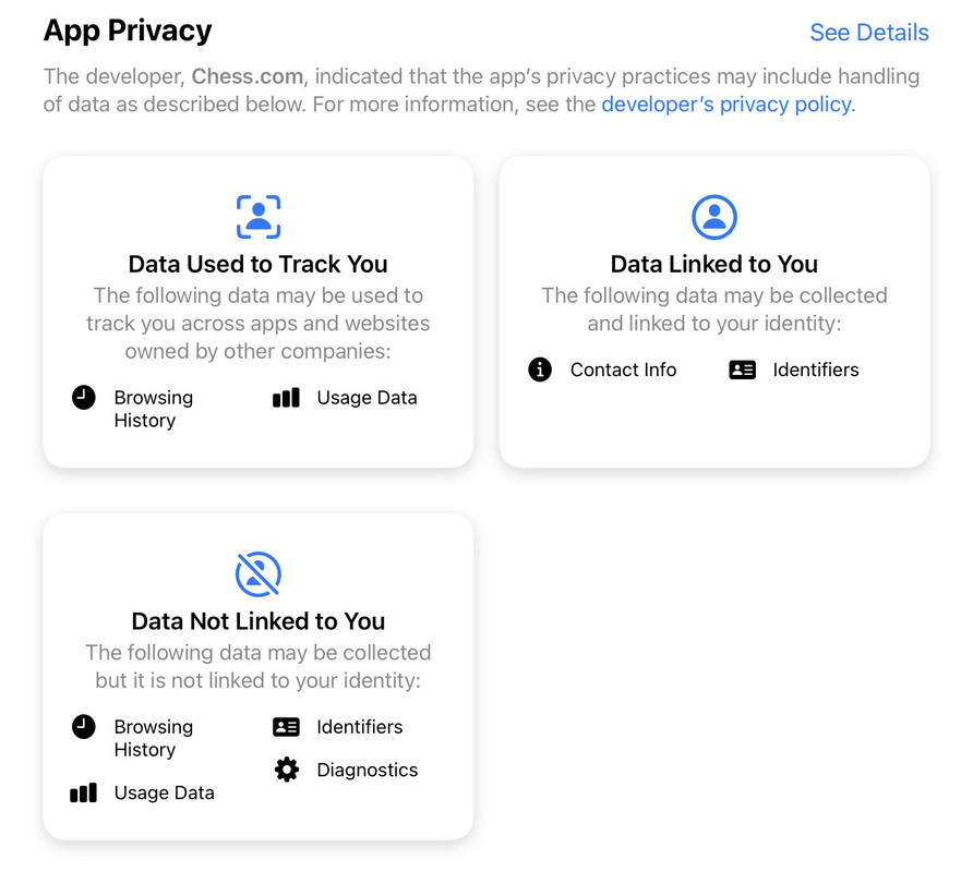 Chess.com App Privacy