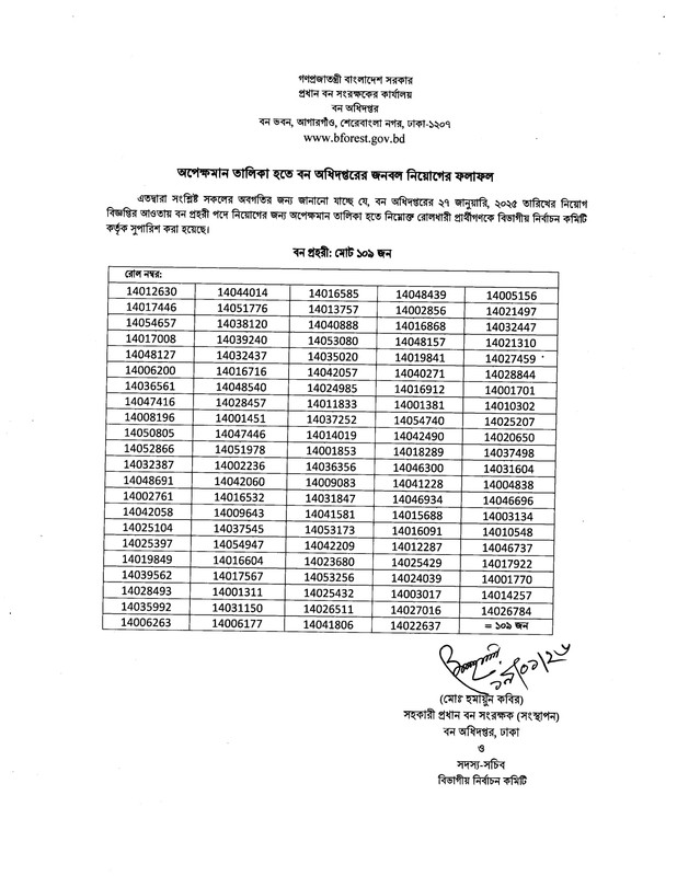 Forest-Department-Panel-Result-2026-PDF-1