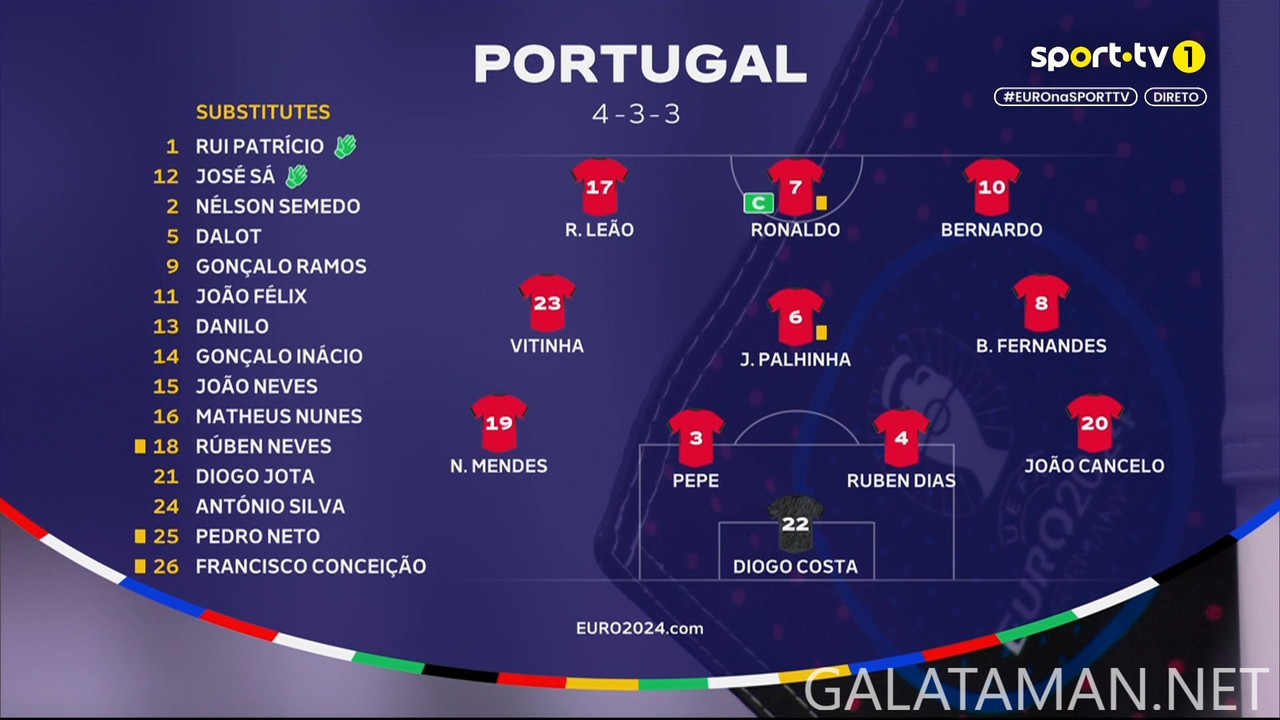 20240701-POR-SVN-EU24_1PT.ts_snapshot_00.03.58.208