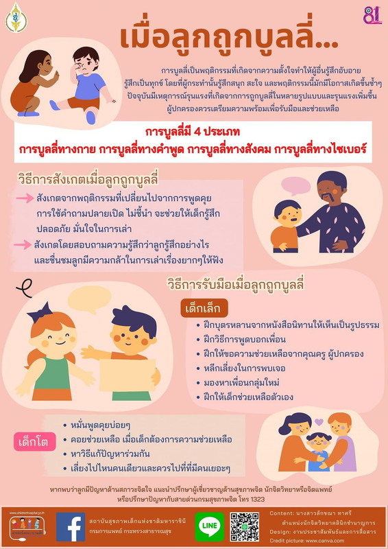 เด็กถูกบูลลี่
