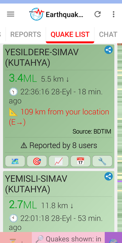 resim