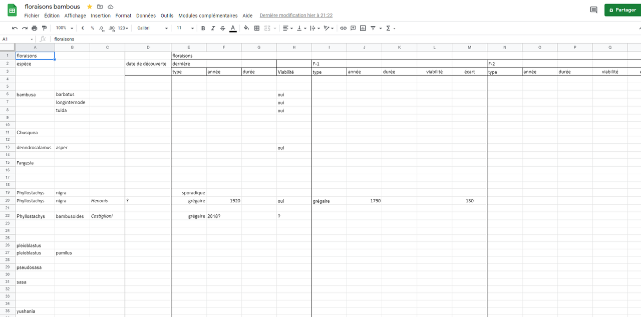 Capture d’écran 2021-05-21 floraison bambous