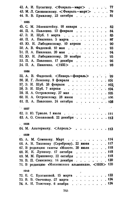p0731