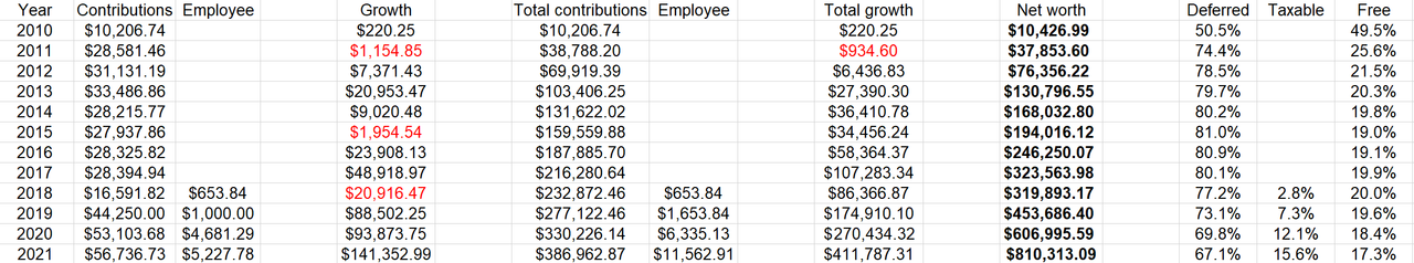 Screenshot 2022-04-04 150247