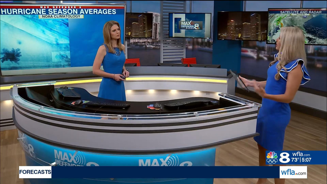 05.20 - 09.30.00 - News Ch8 Today at 4 30AM. Local news, sports and w....ts_snapshot_42.23_[2021.05.