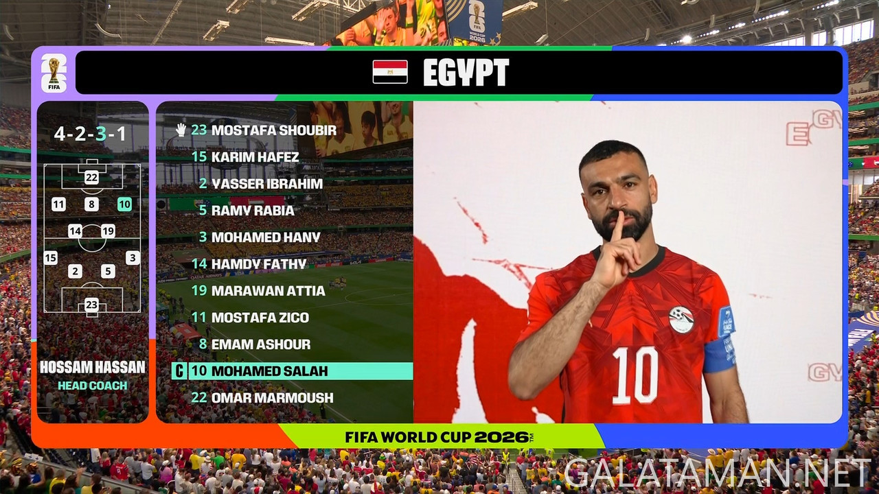 [Image: 20260703-AUS-EGY-WC26-F-BBC-1080-ts-snap...28-970.jpg]