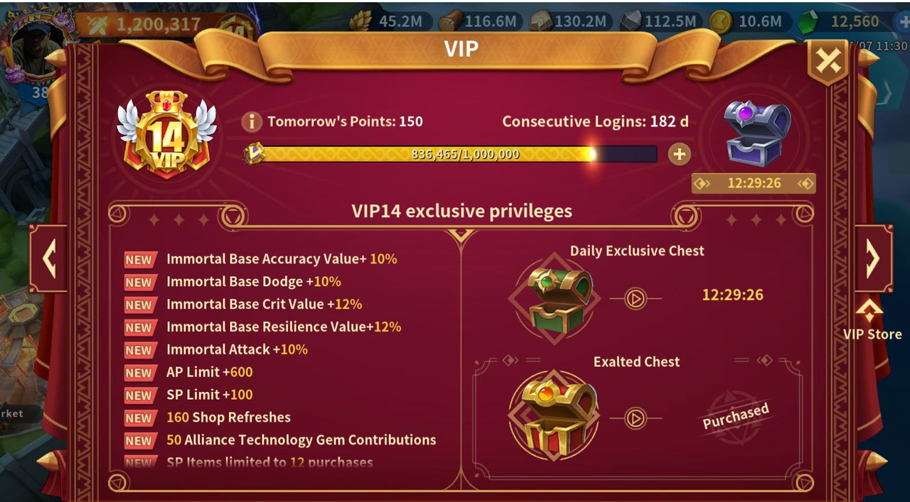 vip