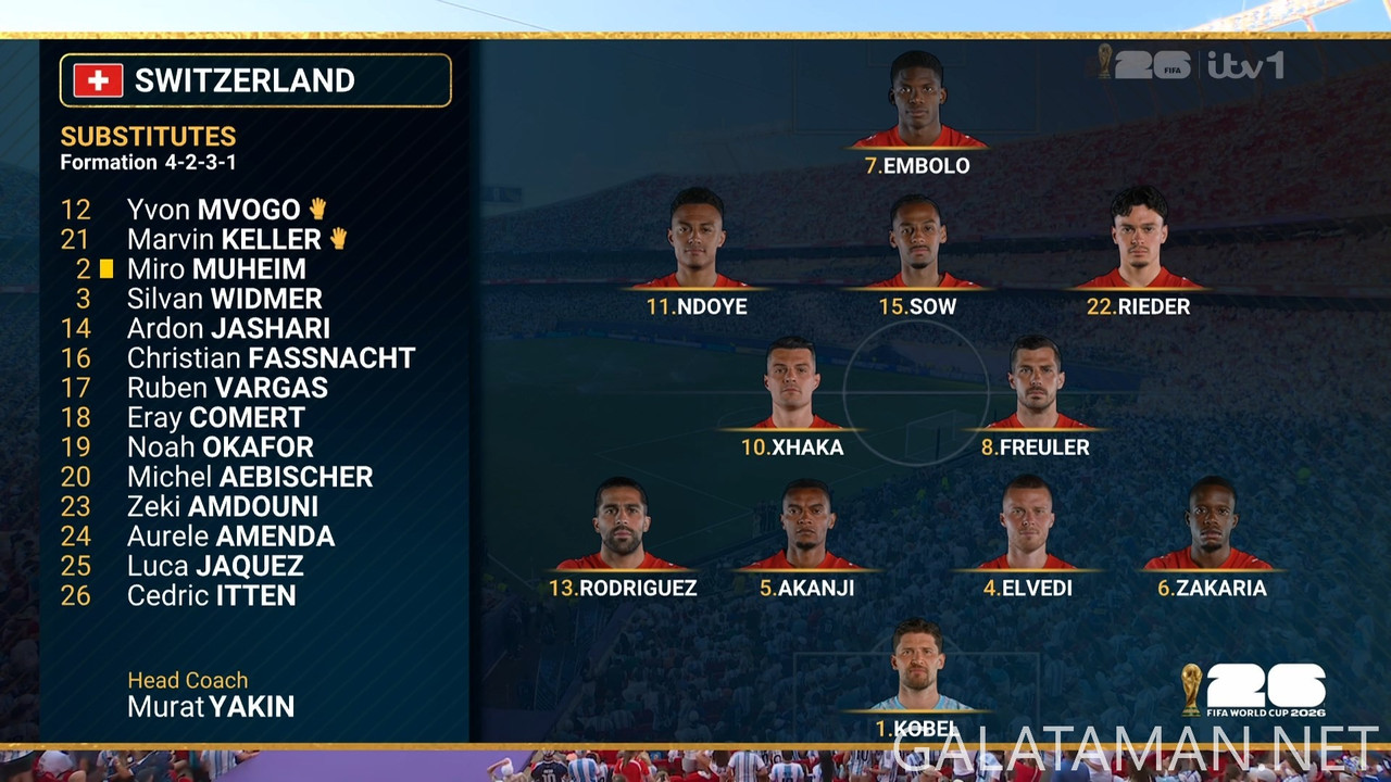 [Image: 20260710-ARG-SUI-WC26-F-ITV-1080-ts-snap...12-550.jpg]