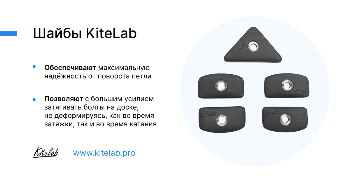 Kite-Lab-washers-RUS.png