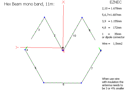 Drawing Hex Beam