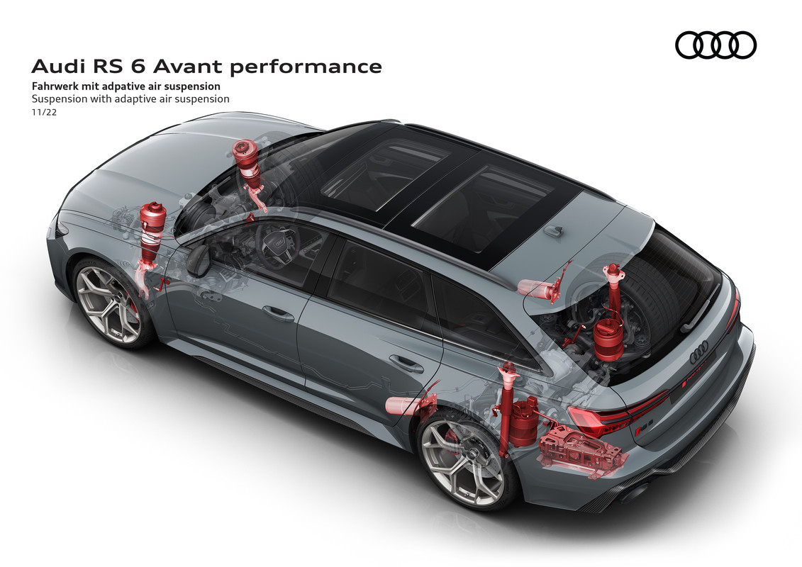 AudiRS6Avantperformance_93