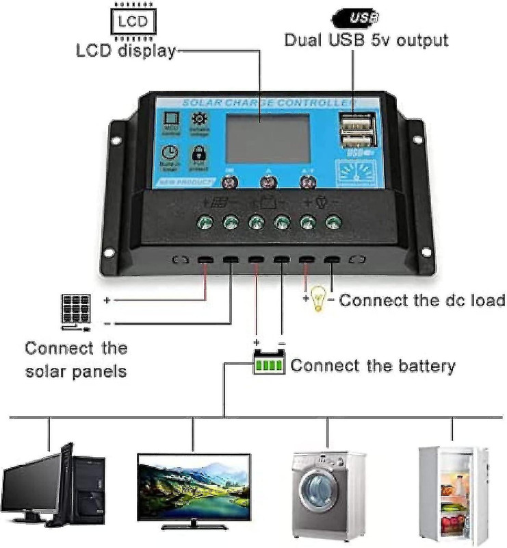 6ab67d07ce3d14df318da11432bc9a81