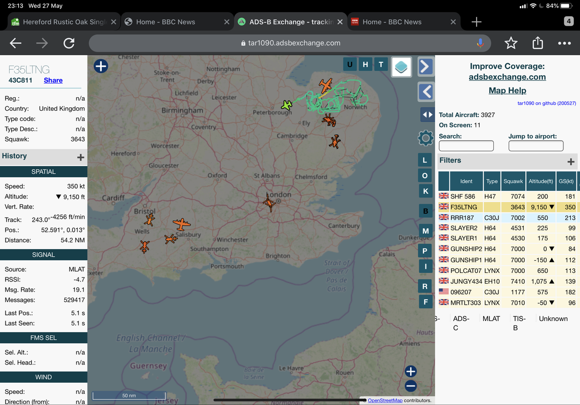 Milatary night flying