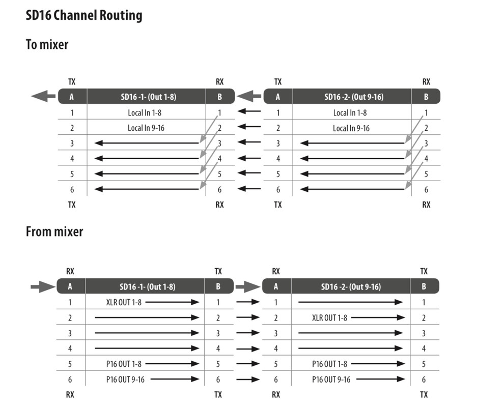 A418BB1B-0EF7-458B-866A-0867A7C00DCC