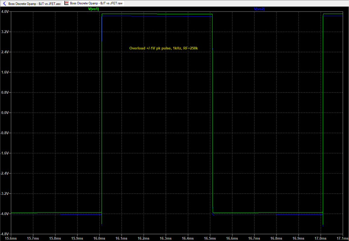 Discrete Opamp - Boss JFET vs BJT - 1V pulse