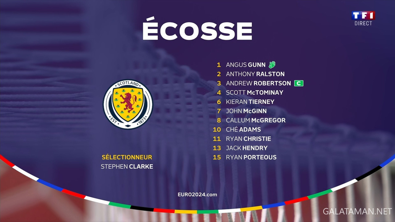 20240614-GER-SCO-EU24_1FR.ts_snapshot_00.03.01.899