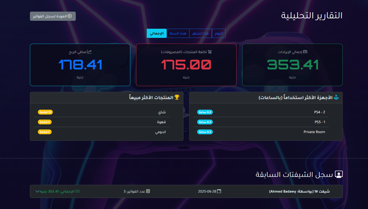 شاشة التحليلات والتقارير الذكية في Mosolix POS