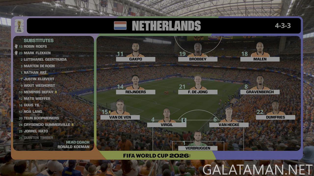 [Image: 20260620-GER-CIV-WC26-F-FX-4K-mkv-snapsh...17-855.jpg]