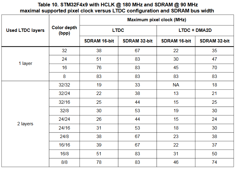 stm32f4_lcd.png