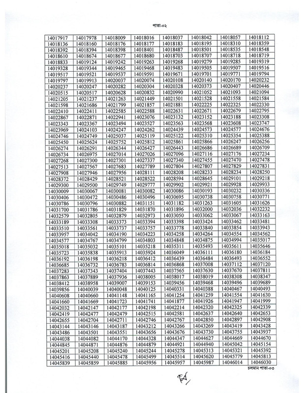 DDM-Office-Assistant-Cum-Computer-Typist-Exam-Result-2023-PDF-2