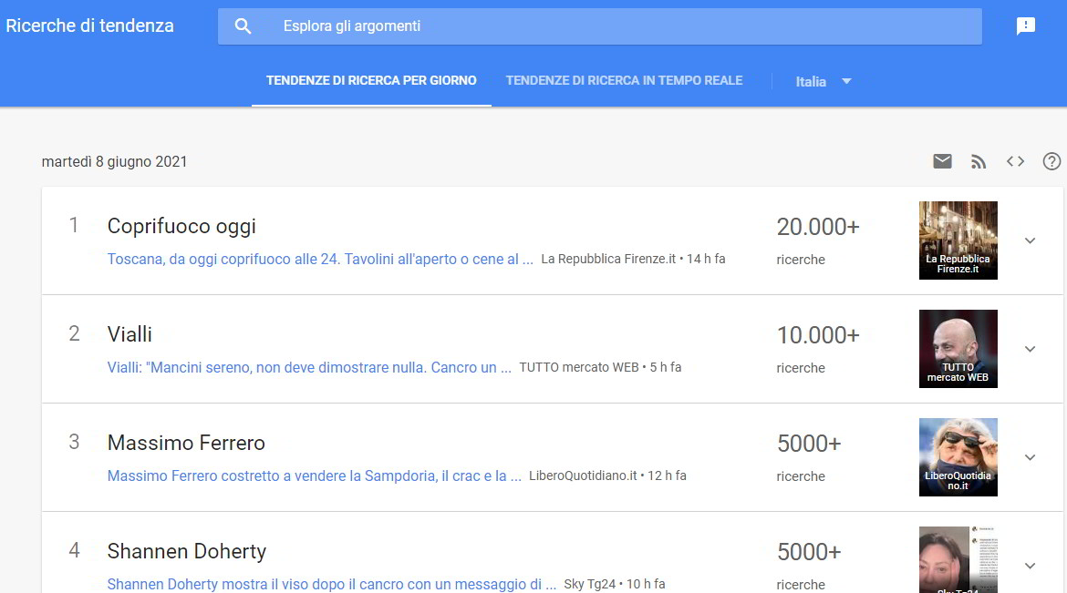 Ricerche di tendenze in Google Oggi