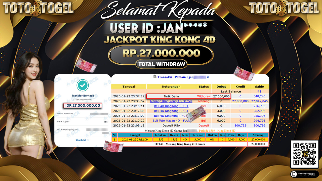 Bukti Pembayaran Jackpot Permainan Togel King Kong 4D ID:JAN*****LUNAS