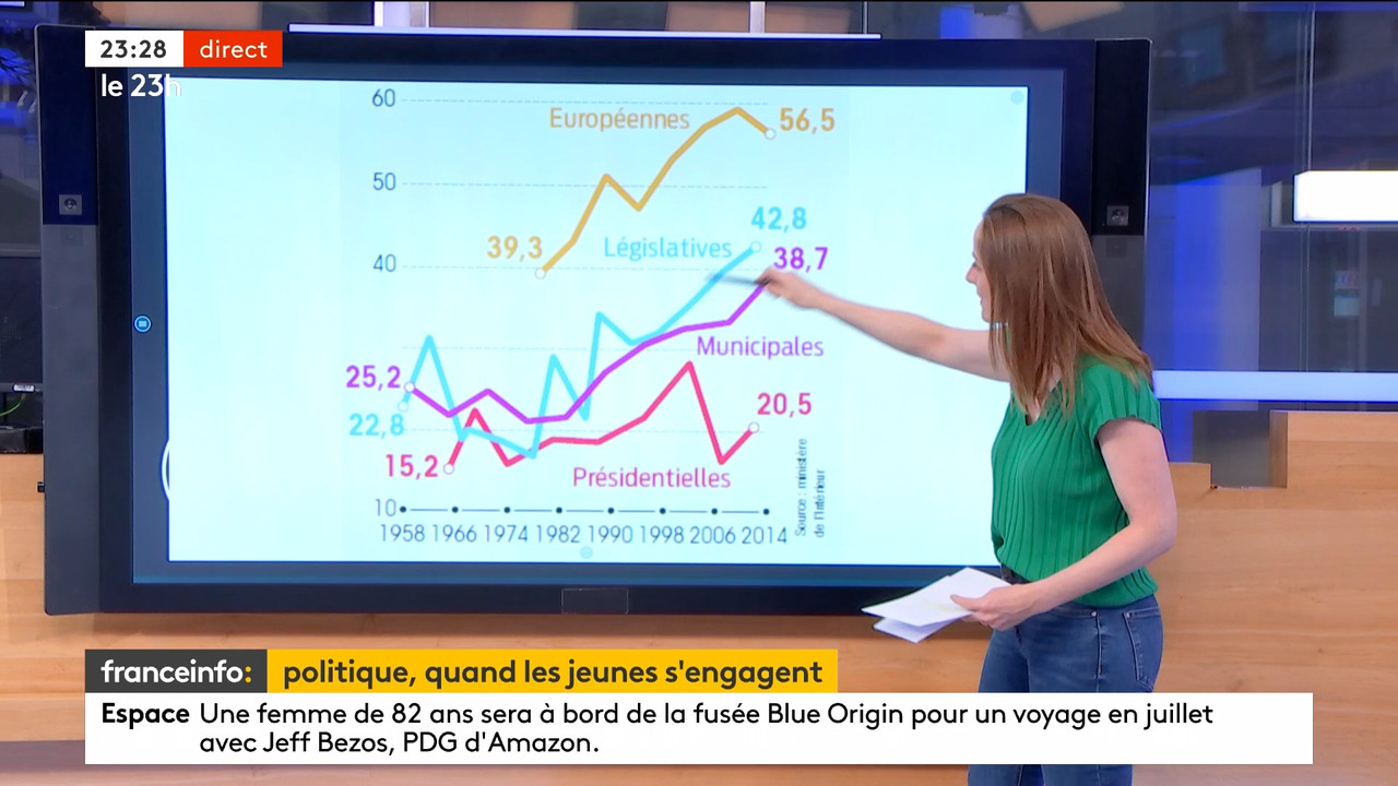 07.01 - 21.59.00 - Le 23h. Le grand JT du soir de France Télévisions,....ts_snapshot_35.37.683