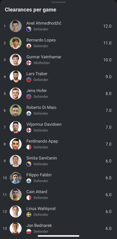 09DE5D00-6C1D-4321-B64D-653CD2C84B33