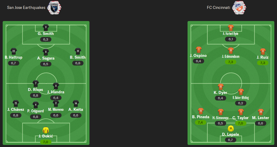 alineacion-cuartos-vuelta.png