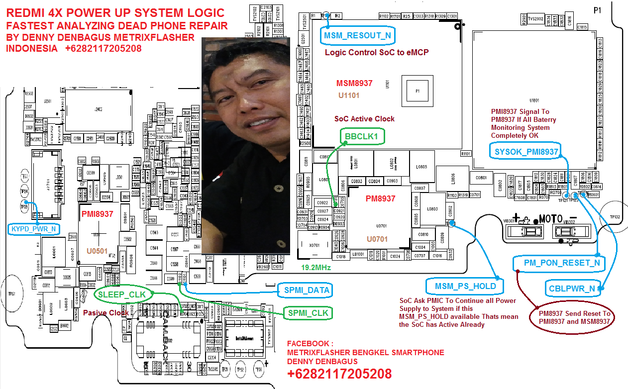 Redmi 4X Logic System