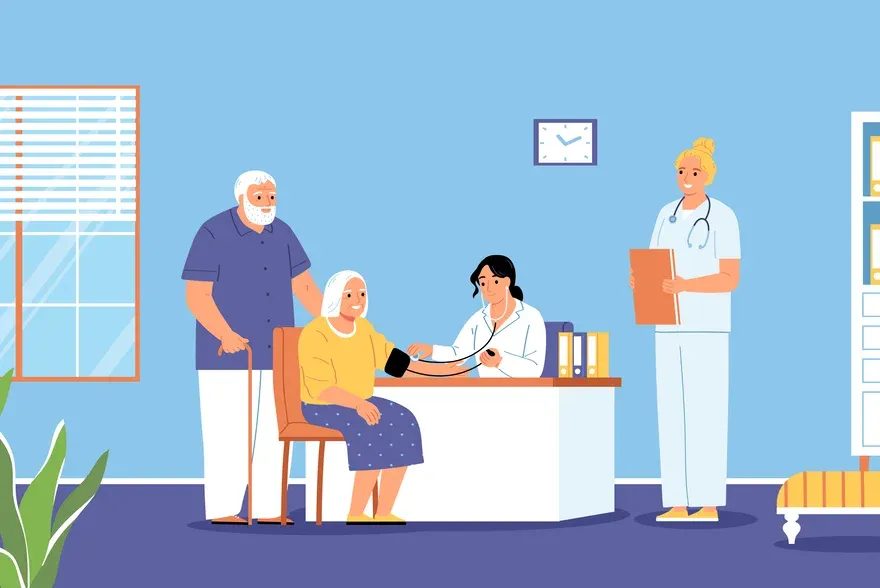 Plan Standard Wellbeing Checkups