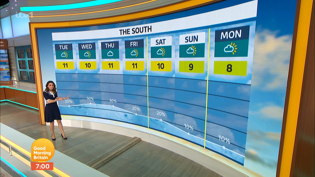 01.31 - 06.00.00 - Good Morning Britain. Britain's weekday breakfast ....ts_snapshot_06.30.613