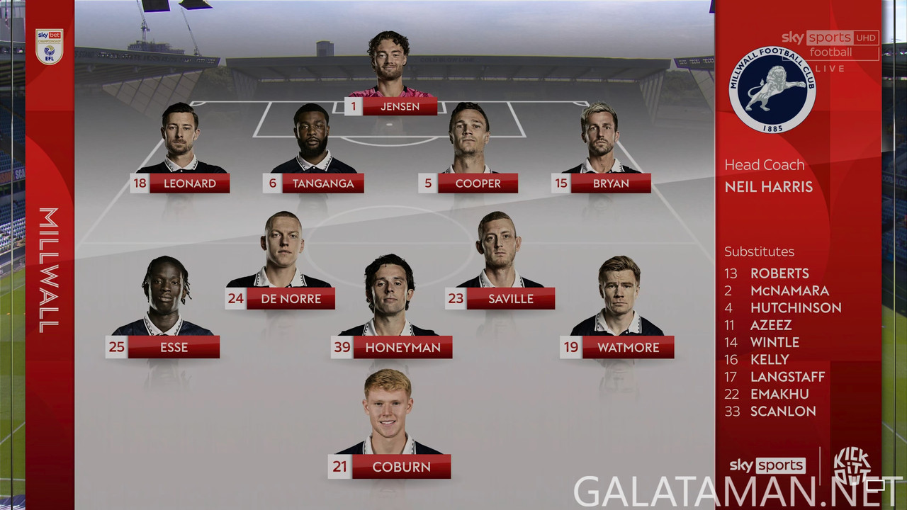 [Image: 09-14-11-55-09-UK-Sky-Sports-UHD-1-Millw...13-876.jpg]