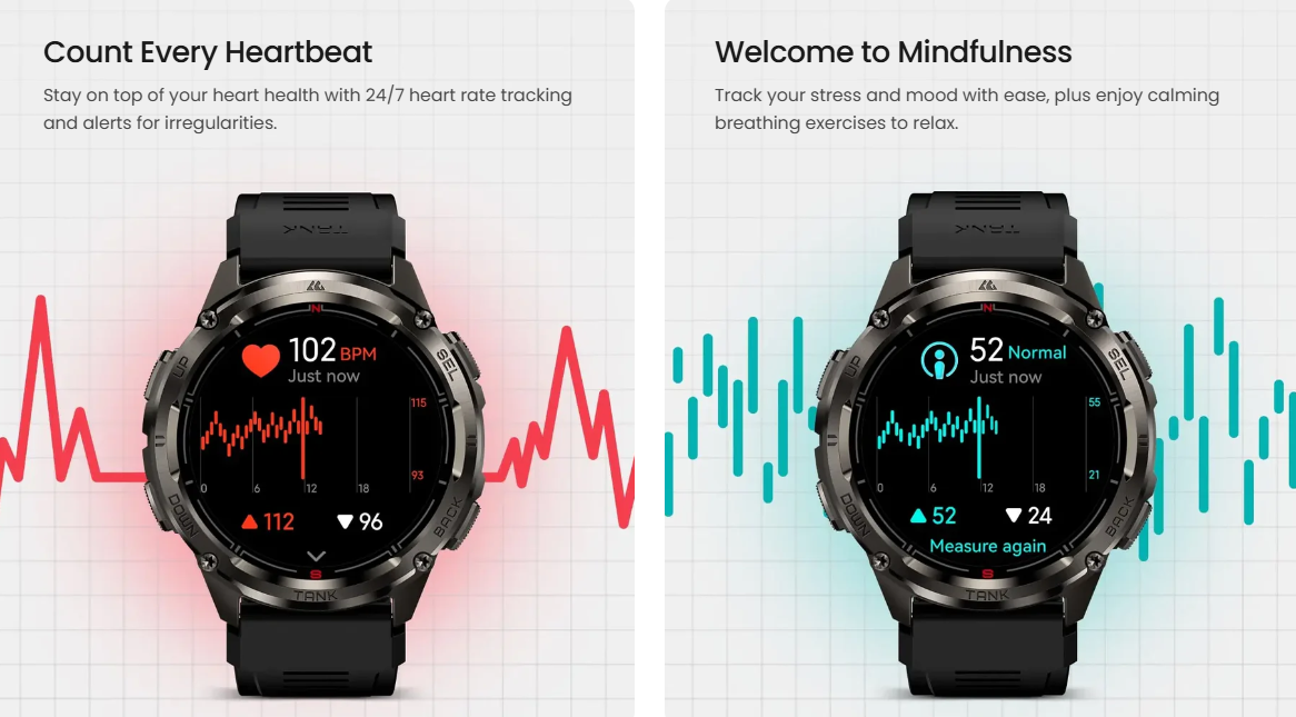 All Day Wellness Tracking Heart Rate and Stress Insights
