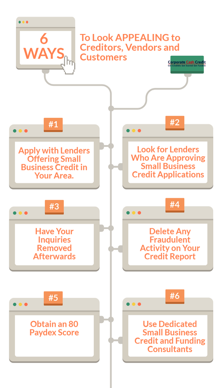 get your 80 paydex get funded fast 6 ways to build business credit credit applications for customers