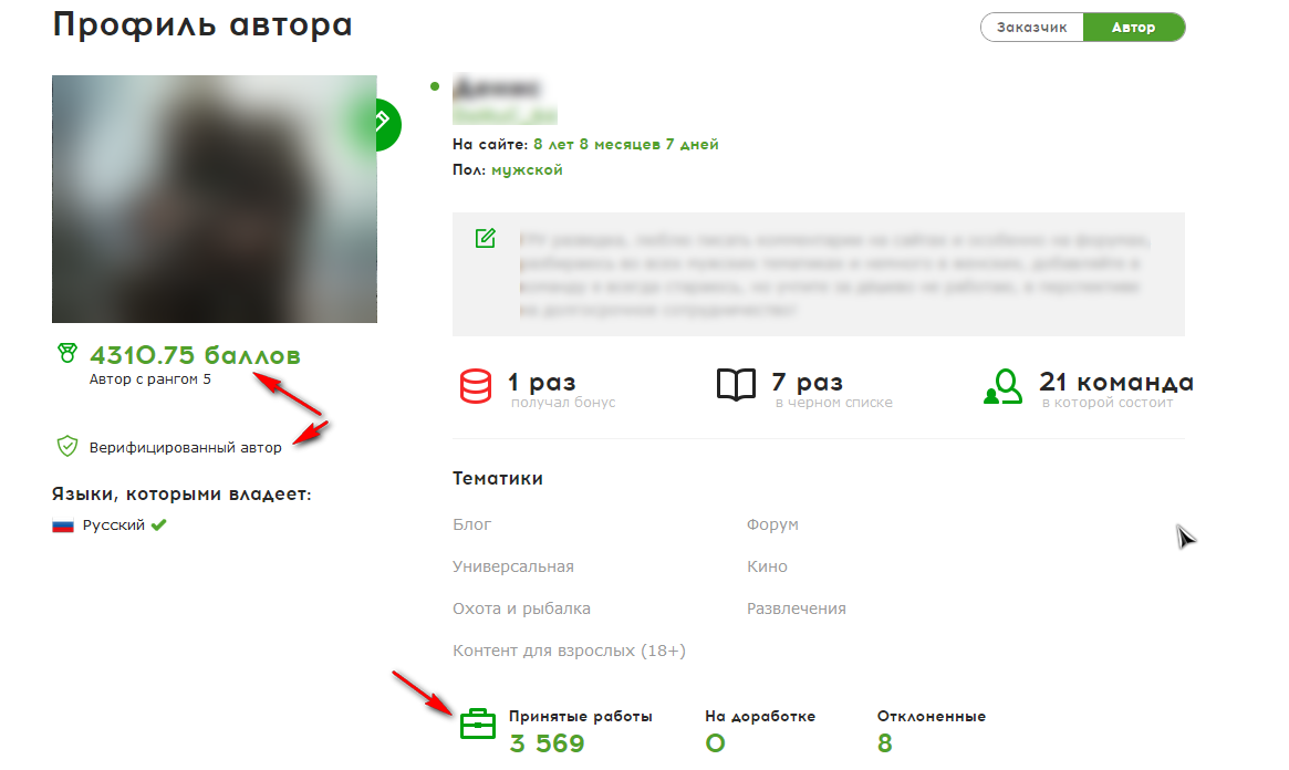 Изображение