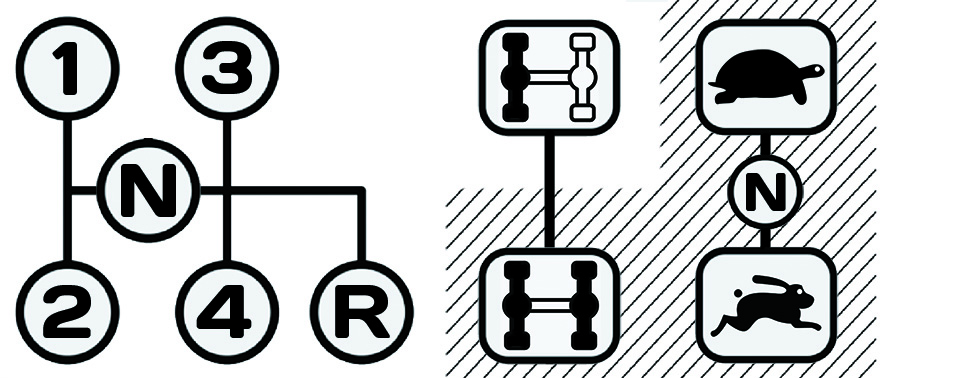 Mahindra-Jeep-CJ340-540-Schaltschema-sw