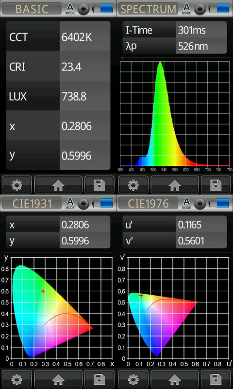 APLOS L02 green