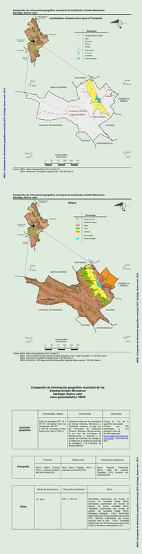 Santiago-limites-y-relieve-INEGI.png