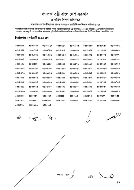 Primary-MCQ-Exam-Result-2026-PDF-317