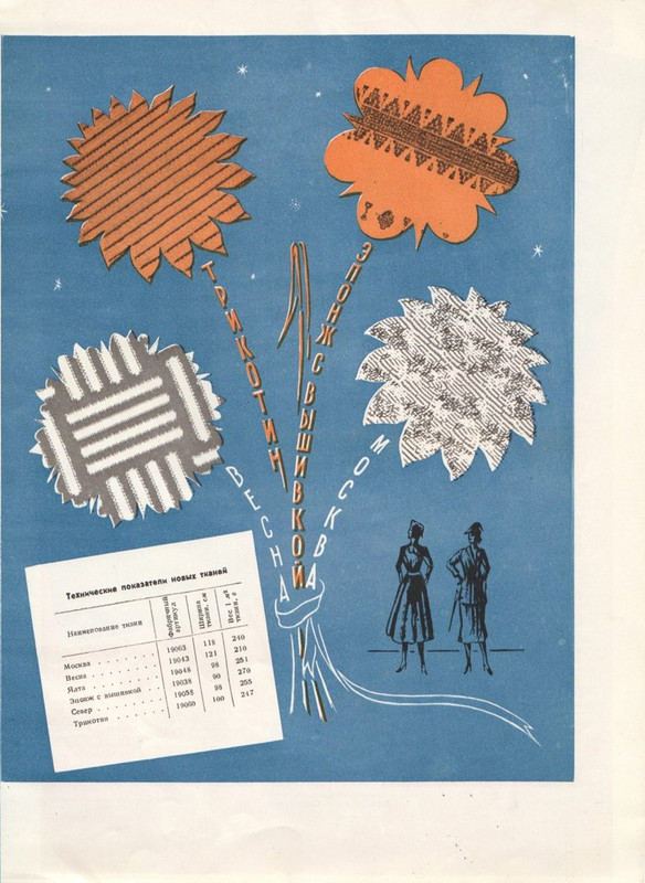Новые_товары_1957_№9_page-0016