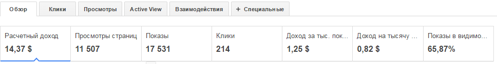обзор