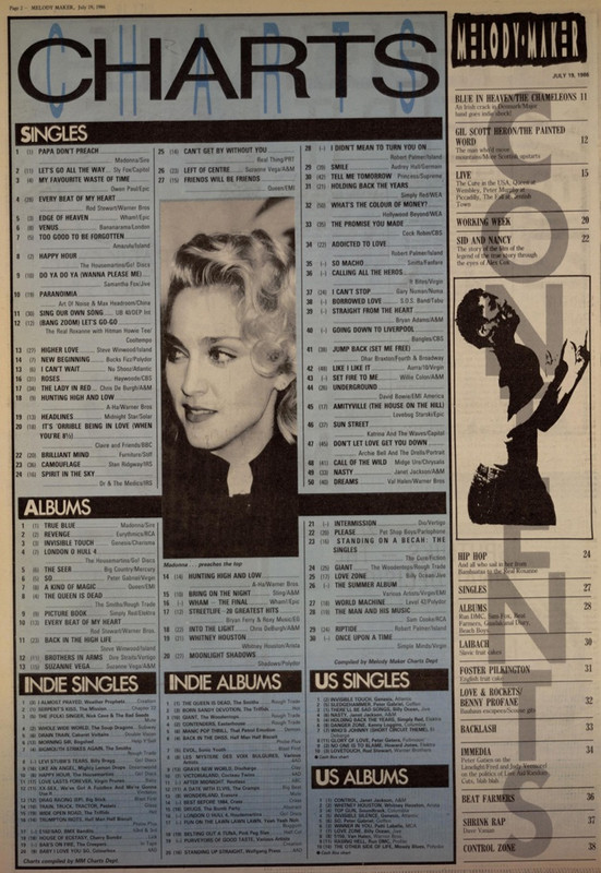 Melody Maker July 19 1986 p 2 charts